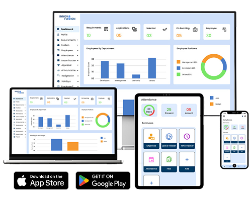 Tablet showing INNOV8 HRM dashboard interface